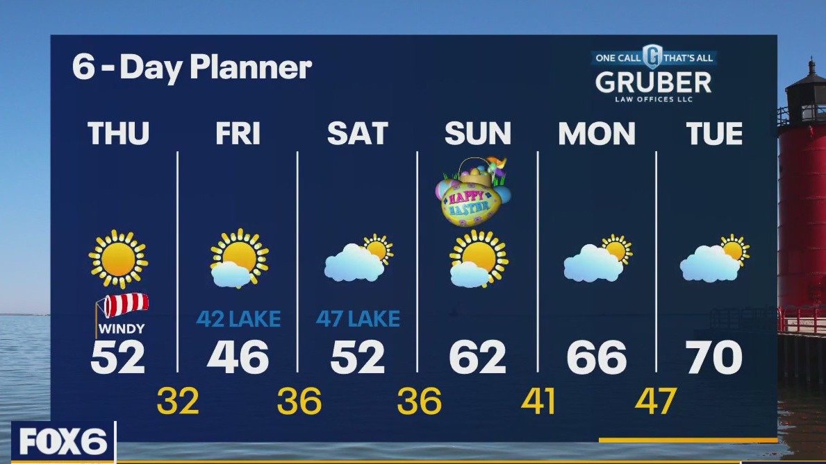 Weather webcast with Eric Manges